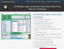 Tablet Screenshot of amibrokerlivedata.com